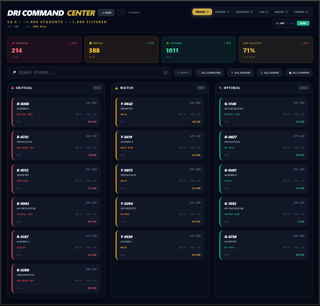 Math Analytics Command Center screenshot